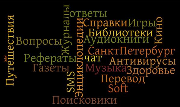  переход к Сфинксу 